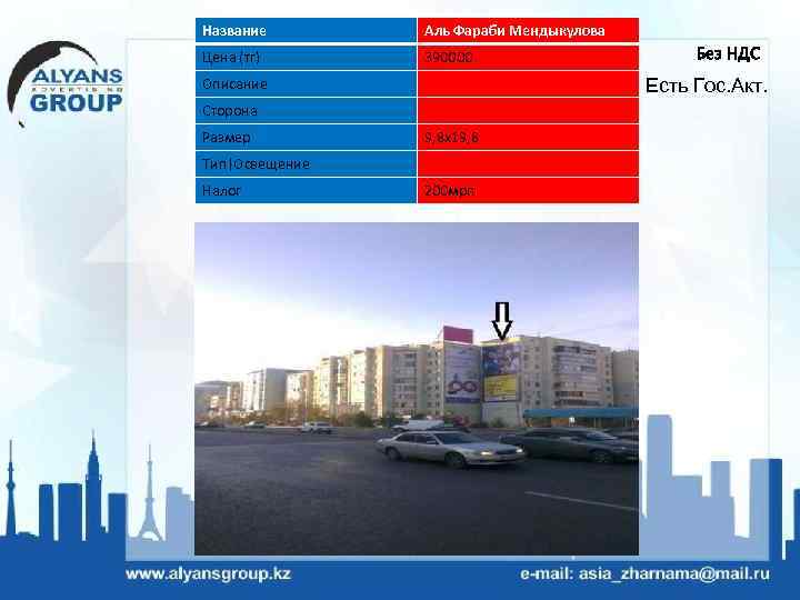 Название Аль Фараби Мендыкулова Цена (тг) 390000 Описание Есть Гос. Акт. Сторона Размер 9,