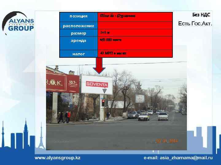 позиция Толе би - Фурманова Есть Гос. Акт. расположение размер 3 х6 м аренда
