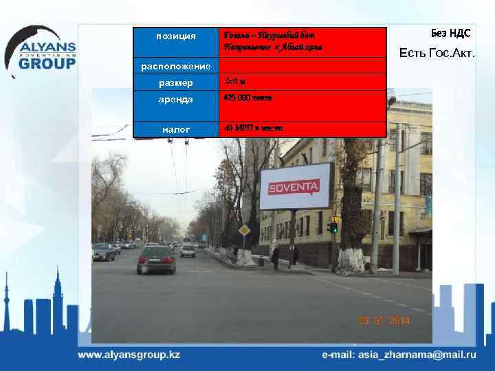 позиция Гоголя – Наурызбай бат Направление к Аблай хана расположение размер 3 х6 м