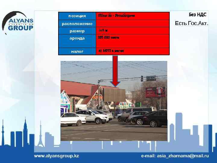 позиция Толе би - Розыбакиева Есть Гос. Акт. расположение размер 3 х6 м аренда