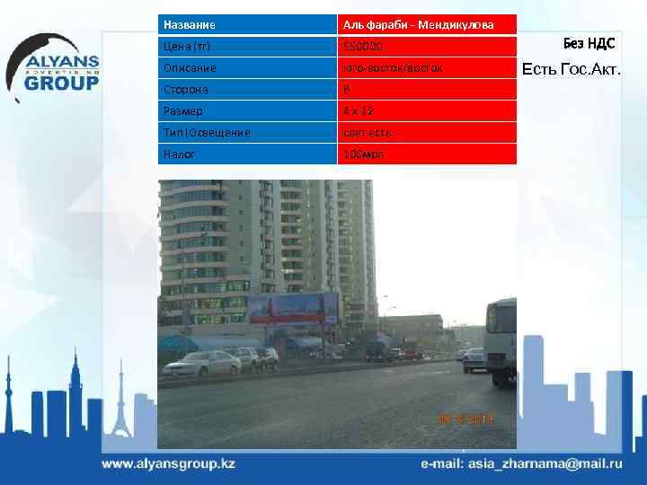 Название Аль фараби - Мендикулова Цена (тг) 550000 Описание юго-восток/восток Сторона В Размер 4