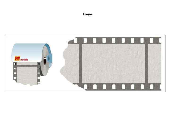Кодак 