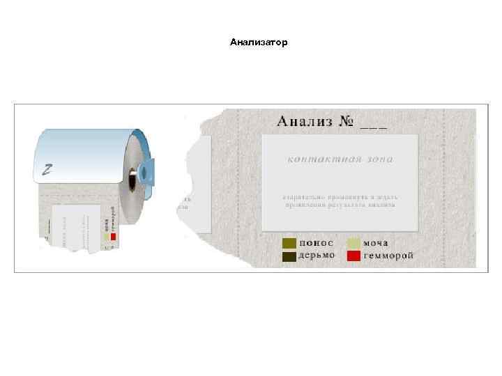 Анализатор 