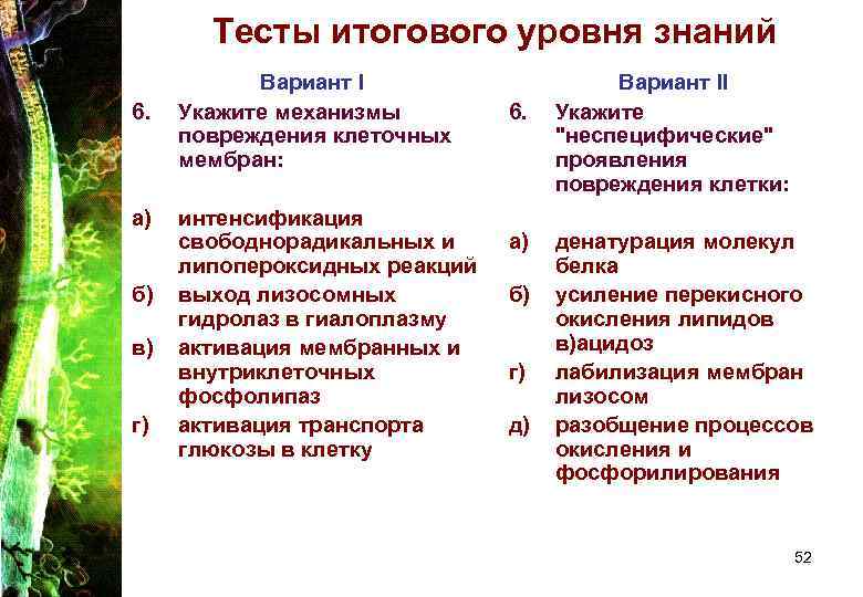 Тесты итогового уровня знаний 6. а) б) в) г) Вариант I Укажите механизмы повреждения