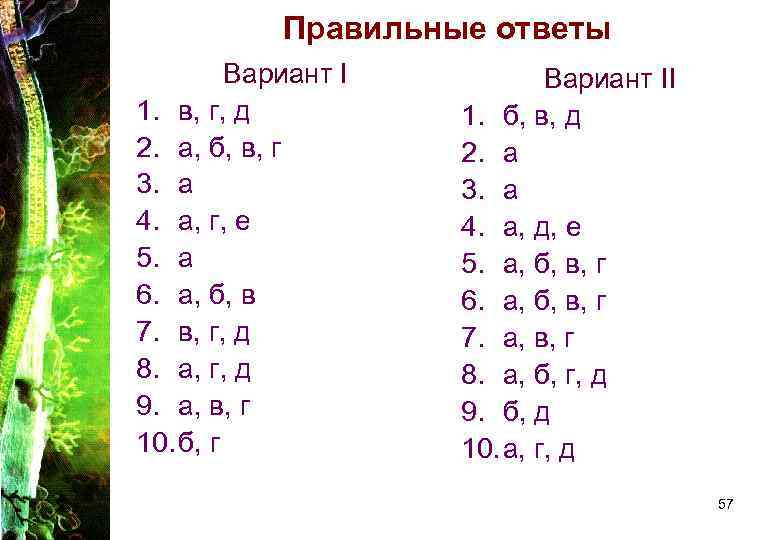 Правильные ответы Вариант I 1. в, г, д 2. а, б, в, г 3.