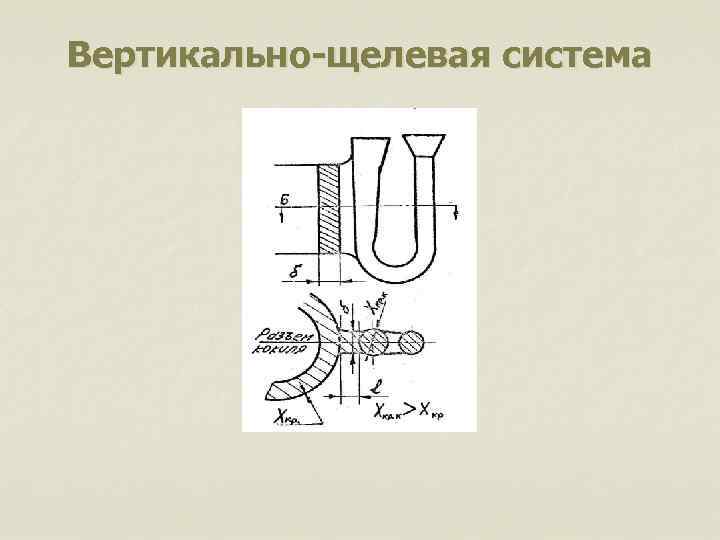 Вертикально-щелевая система 