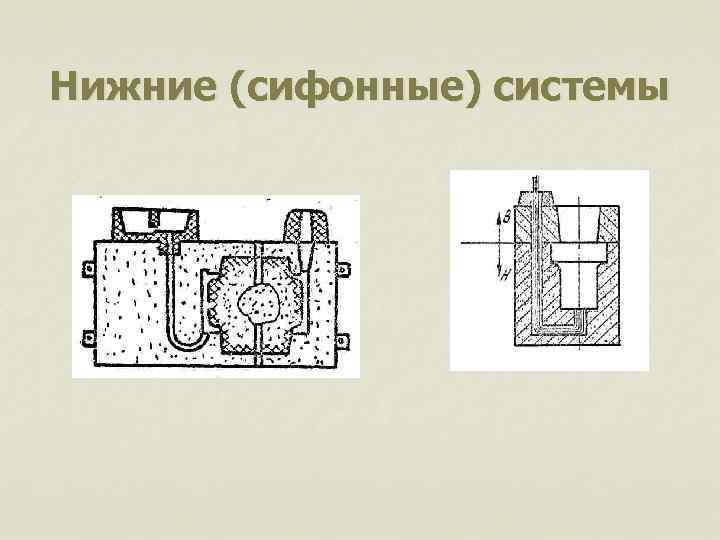 Нижние (сифонные) системы 