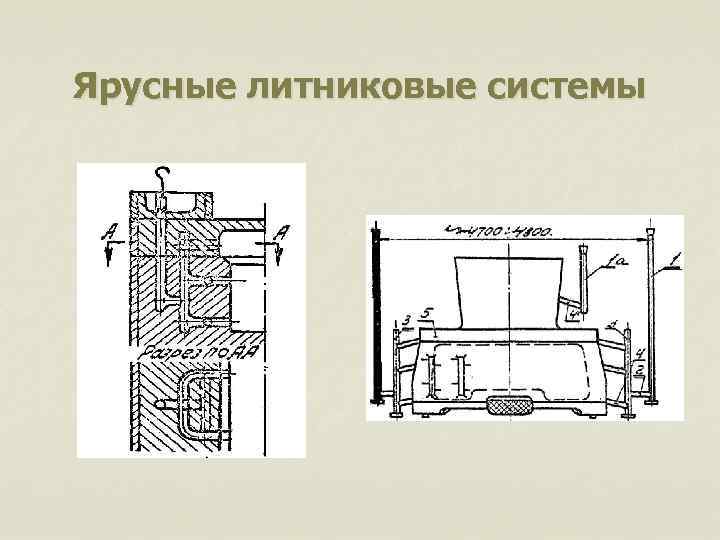 Ярусные литниковые системы 