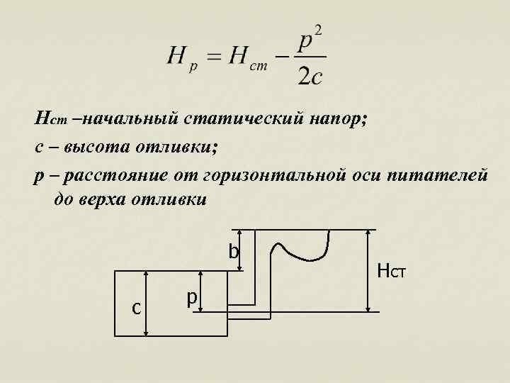 Нст –начальный статический напор; с – высота отливки; р – расстояние от горизонтальной оси