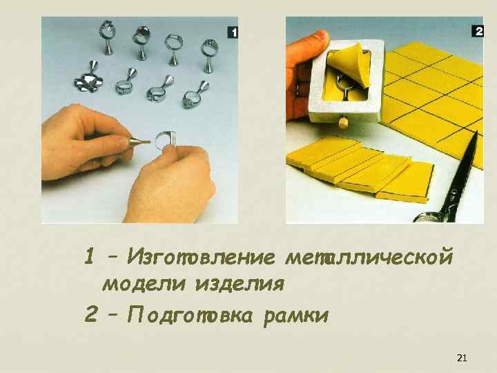 1 – Изготовление металлической модели изделия 2 – Подготовка рамки 21 