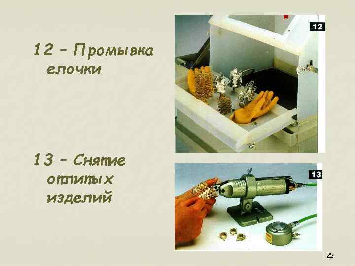 12 – Промывка елочки 13 – Снятие отлитых изделий 25 
