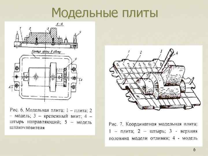 Модельные плиты 6 