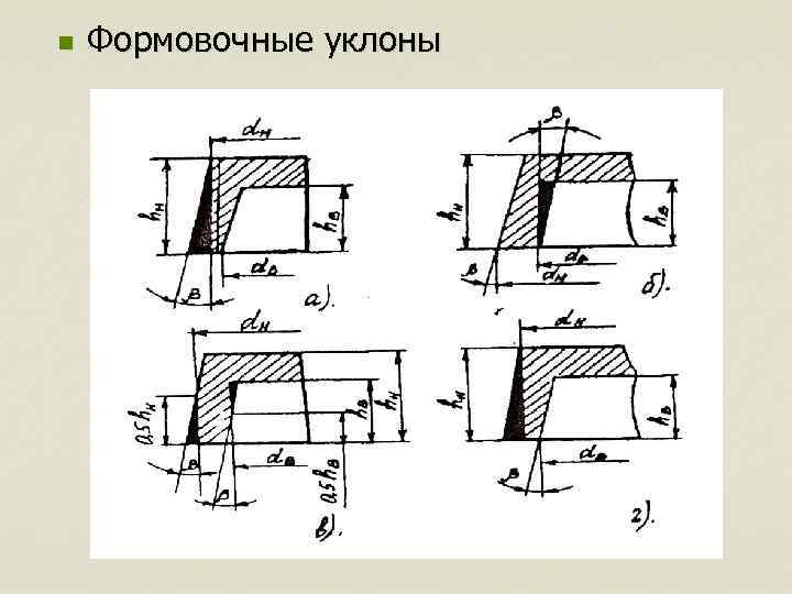 n Формовочные уклоны 