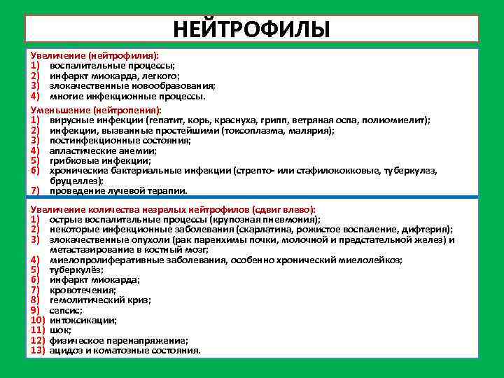 НЕЙТРОФИЛЫ Увеличение (нейтрофилия): 1) воспалительные процессы; 2) инфаркт миокарда, легкого; 3) злокачественные новообразования; 4)