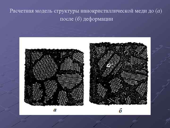 Расчетная модель структуры нанокристаллической меди до (а) после (б) деформации 