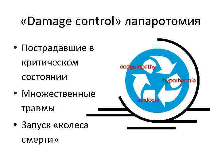  «Damage control» лапаротомия • Пострадавшие в критическом состоянии • Множественные травмы • Запуск