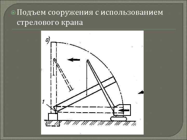  Подъем сооружения с использованием стрелового крана 