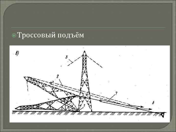  Троссовый подъём 