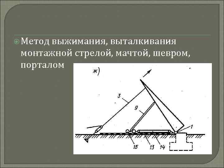  Метод выжимания, выталкивания монтажной стрелой, мачтой, шевром, порталом 