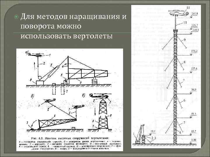  Для методов наращивания и поворота можно использовать вертолеты 