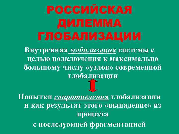 РОССИЙСКАЯ ДИЛЕММА ГЛОБАЛИЗАЦИИ Внутренняя мобилизация системы с целью подключения к максимально большому числу «узлов»