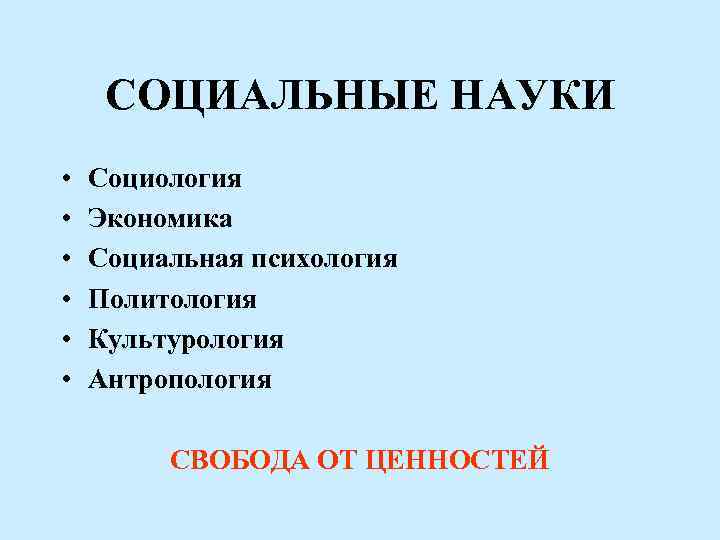 СОЦИАЛЬНЫЕ НАУКИ • • • Социология Экономика Социальная психология Политология Культурология Антропология СВОБОДА ОТ
