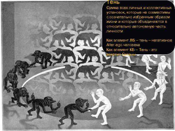 Тень Сумма всех личных и коллективных установок, которые не совместимы с сознательно избранным образом