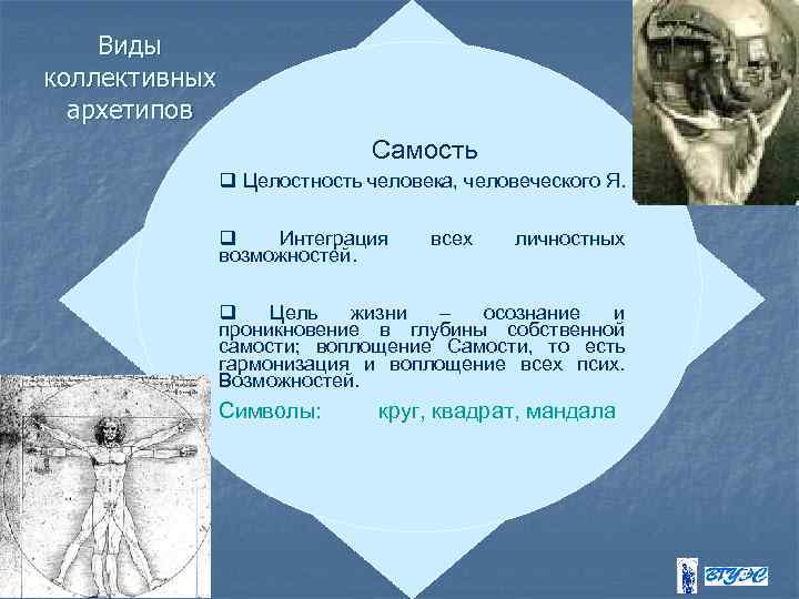Виды коллективных архетипов Самость q Целостность человека, человеческого Я. q Интеграция возможностей. всех личностных