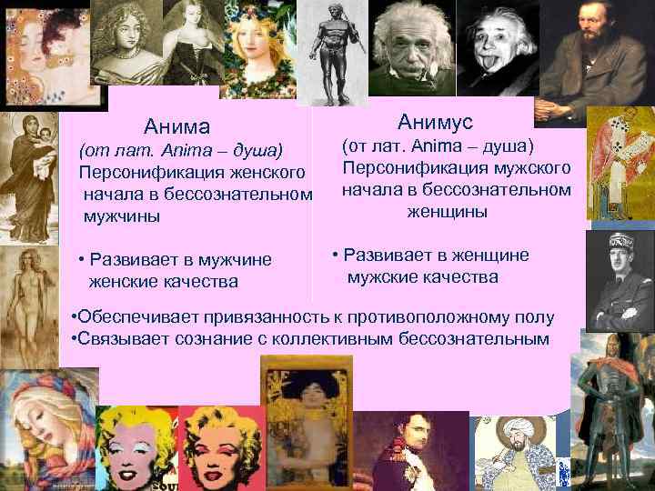 Анима (от лат. Anima – душа) Персонификация женского начала в бессознательном мужчины • Развивает