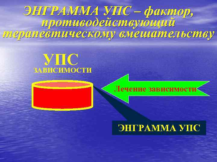 ЭНГРАММА УПС – фактор, противодействующий терапевтическому вмешательству УПС ЗАВИСИМОСТИ Лечение зависимости ЭНГРАММА УПС 