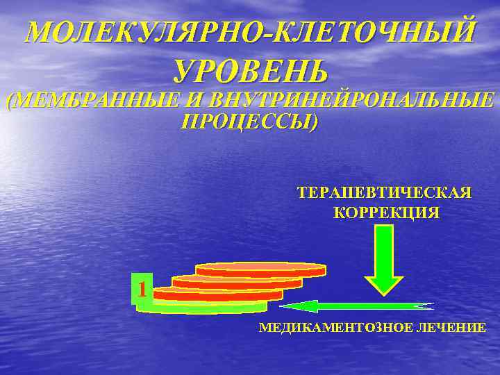 МОЛЕКУЛЯРНО-КЛЕТОЧНЫЙ УРОВЕНЬ (МЕМБРАННЫЕ И ВНУТРИНЕЙРОНАЛЬНЫЕ ПРОЦЕССЫ) ТЕРАПЕВТИЧЕСКАЯ КОРРЕКЦИЯ 1 МЕДИКАМЕНТОЗНОЕ ЛЕЧЕНИЕ 