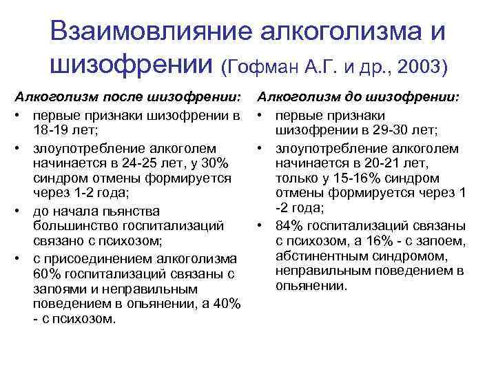 Взаимовлияние алкоголизма и шизофрении (Гофман А. Г. и др. , 2003) Алкоголизм после шизофрении: