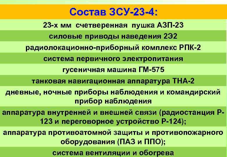Состав ЗСУ-23 -4: 23 -х мм счетверенная пушка АЗП-23 силовые приводы наведения 2 Э