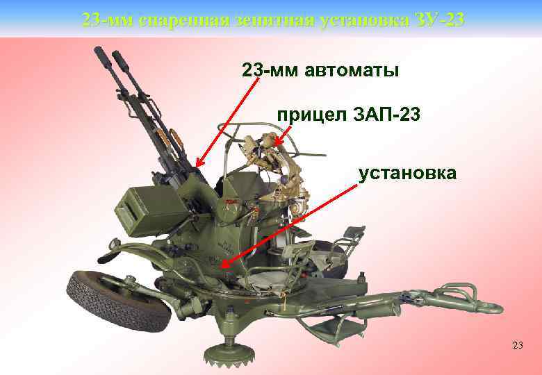 23 -мм спаренная зенитная установка ЗУ-23 23 -мм автоматы прицел ЗАП-23 установка 23 