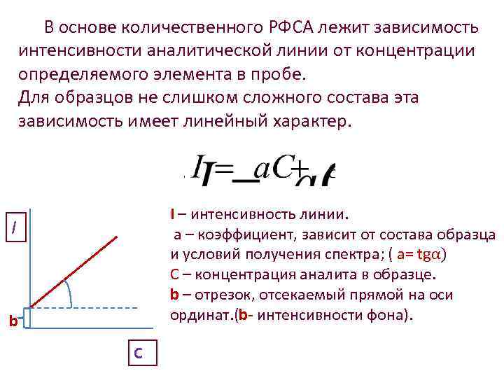 В основе количественного РФСА лежит зависимость интенсивности аналитической линии от концентрации определяемого элемента в