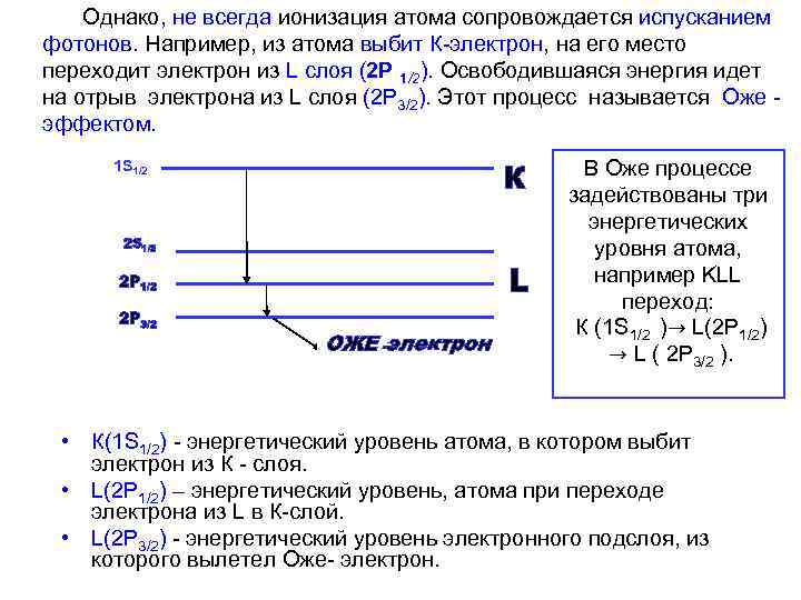 Однако, не всегда ионизация атома сопровождается испусканием фотонов. Например, из атома выбит К-электрон, на