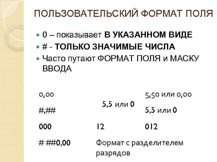 ПОЛЬЗОВАТЕЛЬСКИЙ ФОРМАТ ПОЛЯ 0 – показывает В УКАЗАННОМ ВИДЕ # - ТОЛЬКО ЗНАЧИМЫЕ ЧИСЛА