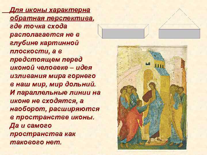 Для иконы характерна обратная перспектива, где точка схода располагается не в глубине картинной плоскости,