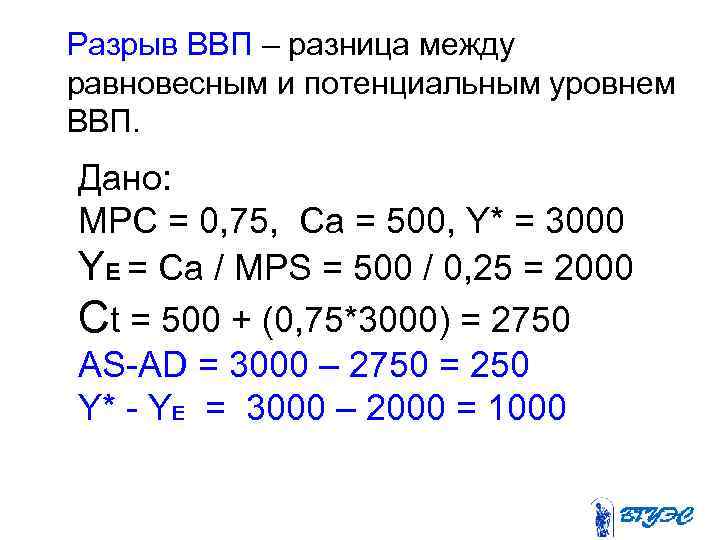 Разрыв ВВП – разница между равновесным и потенциальным уровнем ВВП. Дано: MPC = 0,