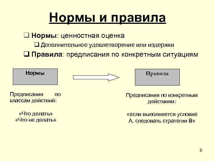 Нормы и правила q Нормы: ценностная оценка q Дополнительное удовлетворение или издержки q Правила: