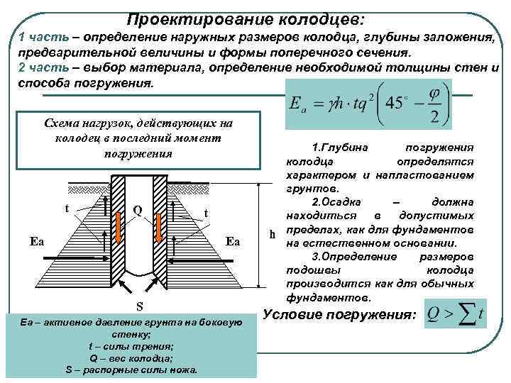 Проектирование колодцев: 1 часть – определение наружных размеров колодца, глубины заложения, предварительной величины и