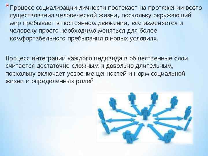 Социализация это вхождение человека. Процесс социализации личности протекает на протяжении. Процесс социализации личности. Как протекает социализация личности. Процессы, протекающие в личности:.