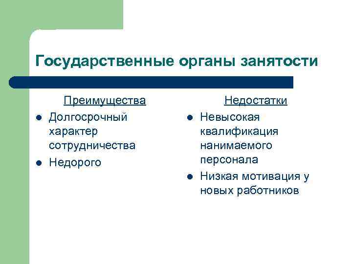 Государственные органы занятости l l Преимущества Долгосрочный характер сотрудничества Недорого l l Недостатки Невысокая