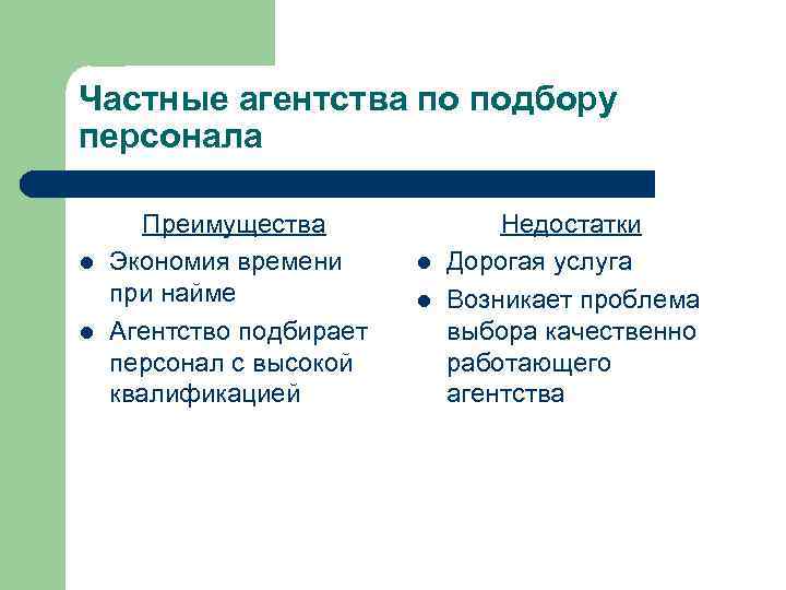 Частные агентства по подбору персонала l l Преимущества Экономия времени при найме Агентство подбирает