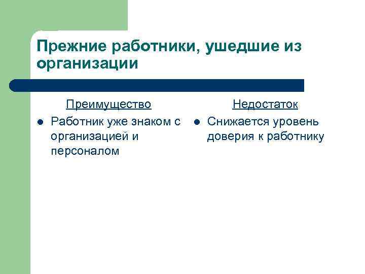 Прежние работники, ушедшие из организации l Преимущество Работник уже знаком с организацией и персоналом