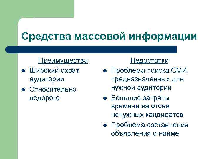 Средства массовой информации l l Преимущества Широкий охват аудитории Относительно недорого l l l