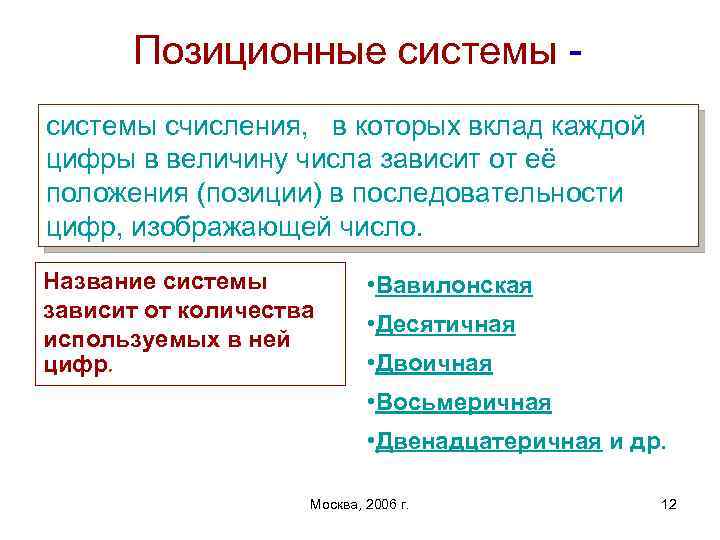 Позиционные системы счисления, в которых вклад каждой цифры в величину числа зависит от её