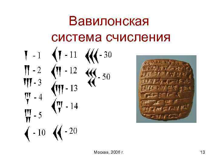 Вавилонская система счисления картинки