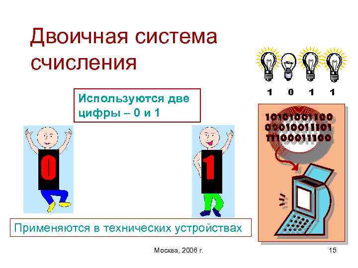 Двоичная система счисления Используются две цифры – 0 и 1 1 0 1 1