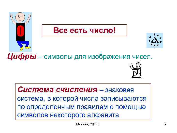Все есть число! Цифры – символы для изображения чисел. Система счисления – знаковая система,